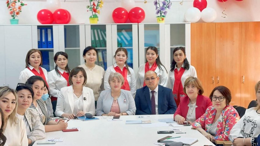 Көшбасшылықты дамыту – мектепті басқарудың жаңа әдіс-тәсілдері